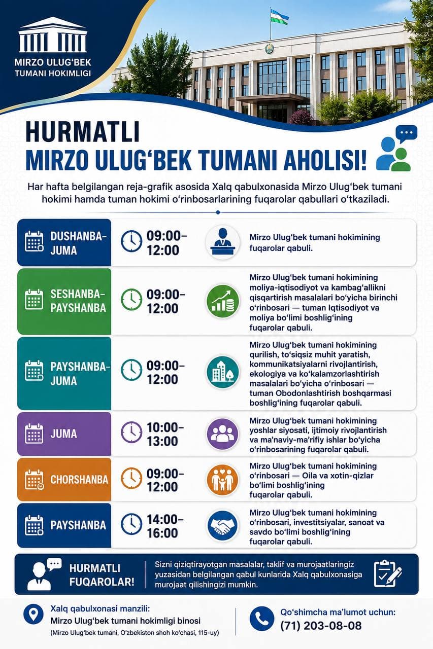 📢 Hurmatli Mirzo Ulug‘bek tumani aholisi!