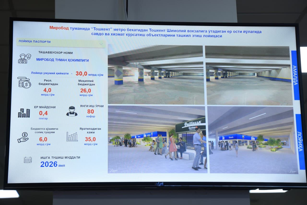 Халқ депутатлари Миробод тумани Кенгашининг 19-сессияси бўлиб ўтди