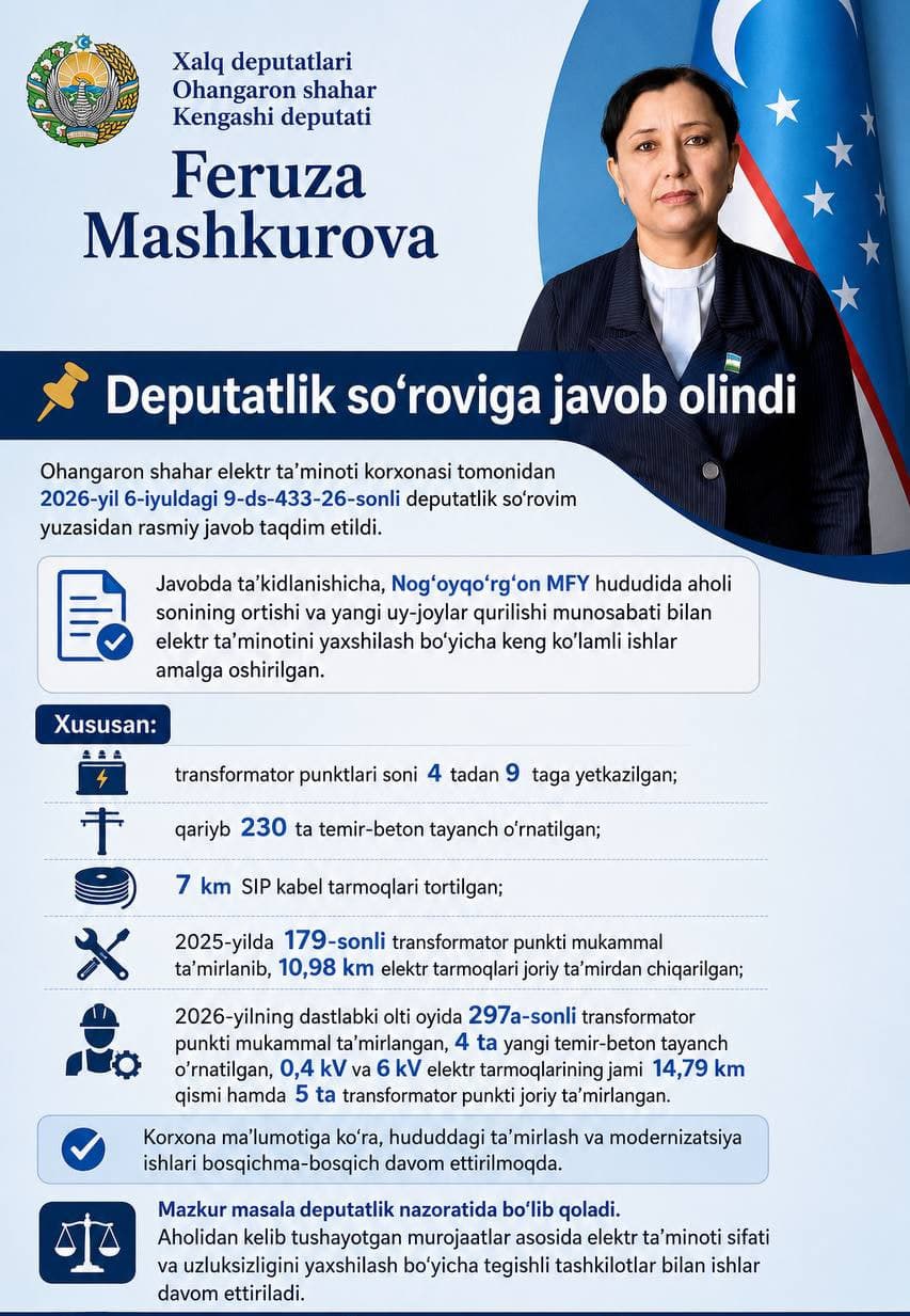 Deputatlik so‘roviga javob olindi