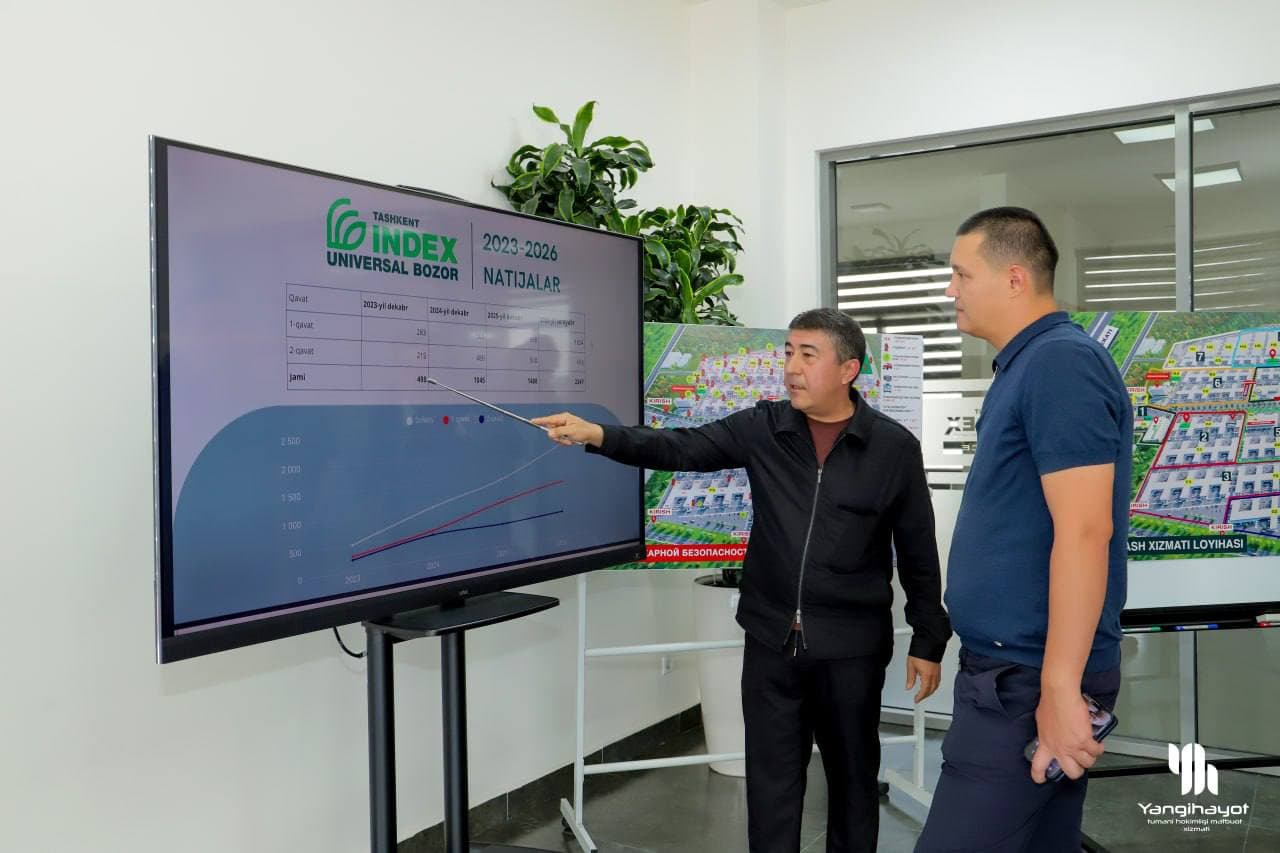 Tuman hokimi “Tashkent Index” universal bozori faoliyati bilan tanishdi