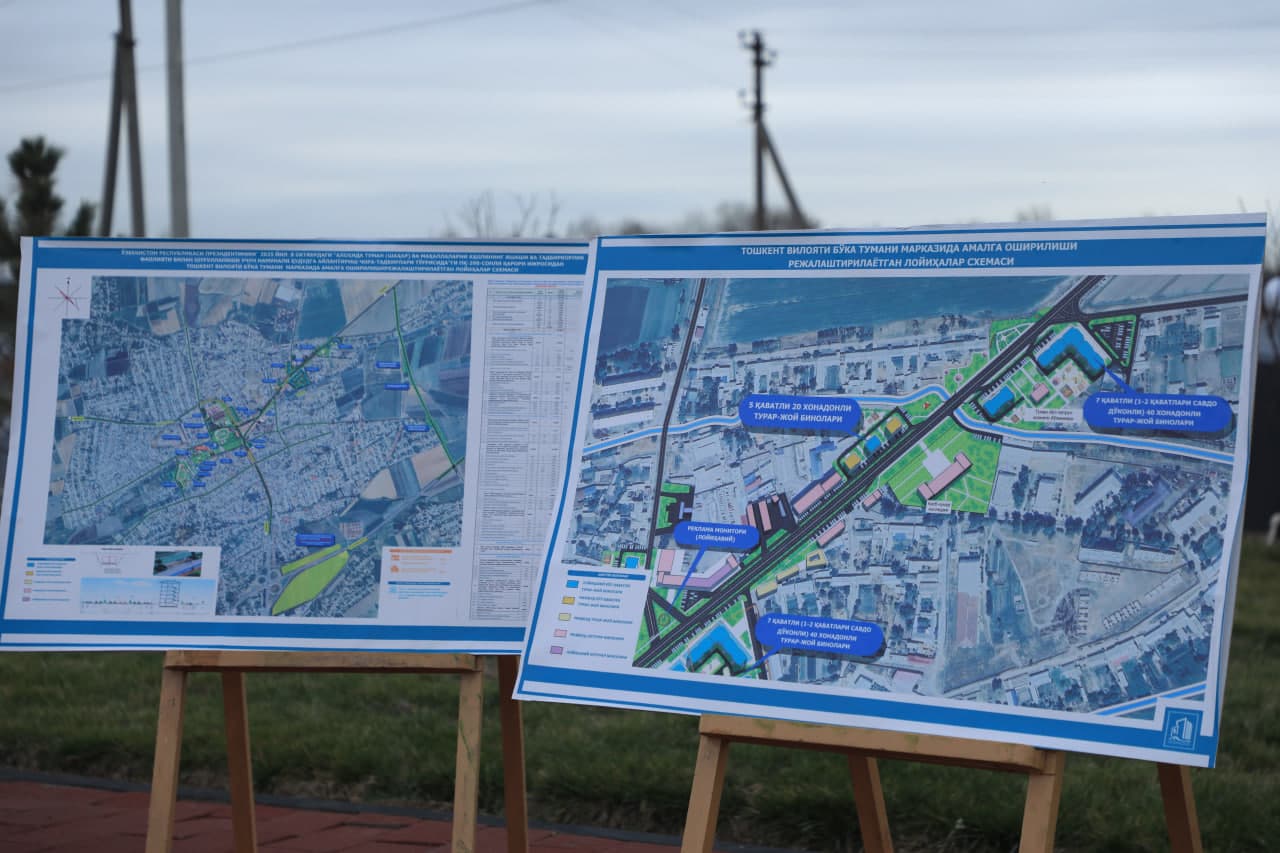 Bo‘kaning zamonaviy qiyofasi: istiqbolli loyihalar ijrosi joyida o‘rganildi