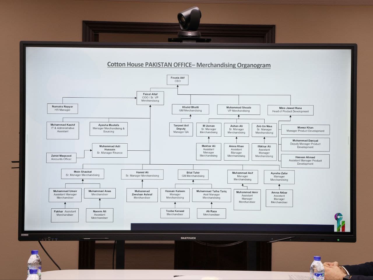 Руководство Агентства провело встречу с компанией «Cotton House».