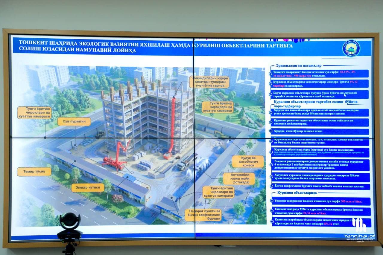 “Toshkent shahrida atmosfera havosi ifloslanishining oldini olish hamda qurilish maydonlaridagi vaziyatni yaxshilash bo‘yicha qo‘shimcha chora-tadbirlar