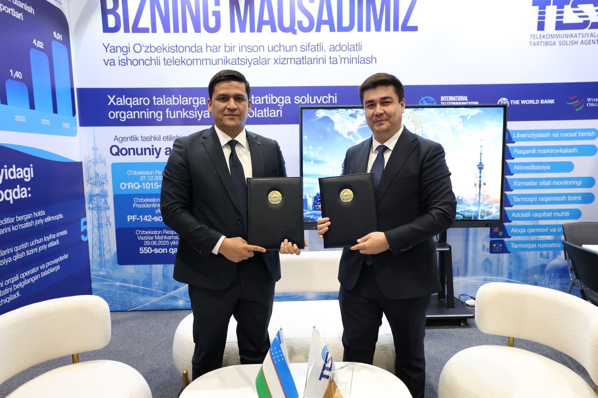 The Agency for Regulation of Telecommunications and the “Republican Center for Management of Telecommunication Networks of Uzbekistan” LLC signed a Memorandum of Cooperation.