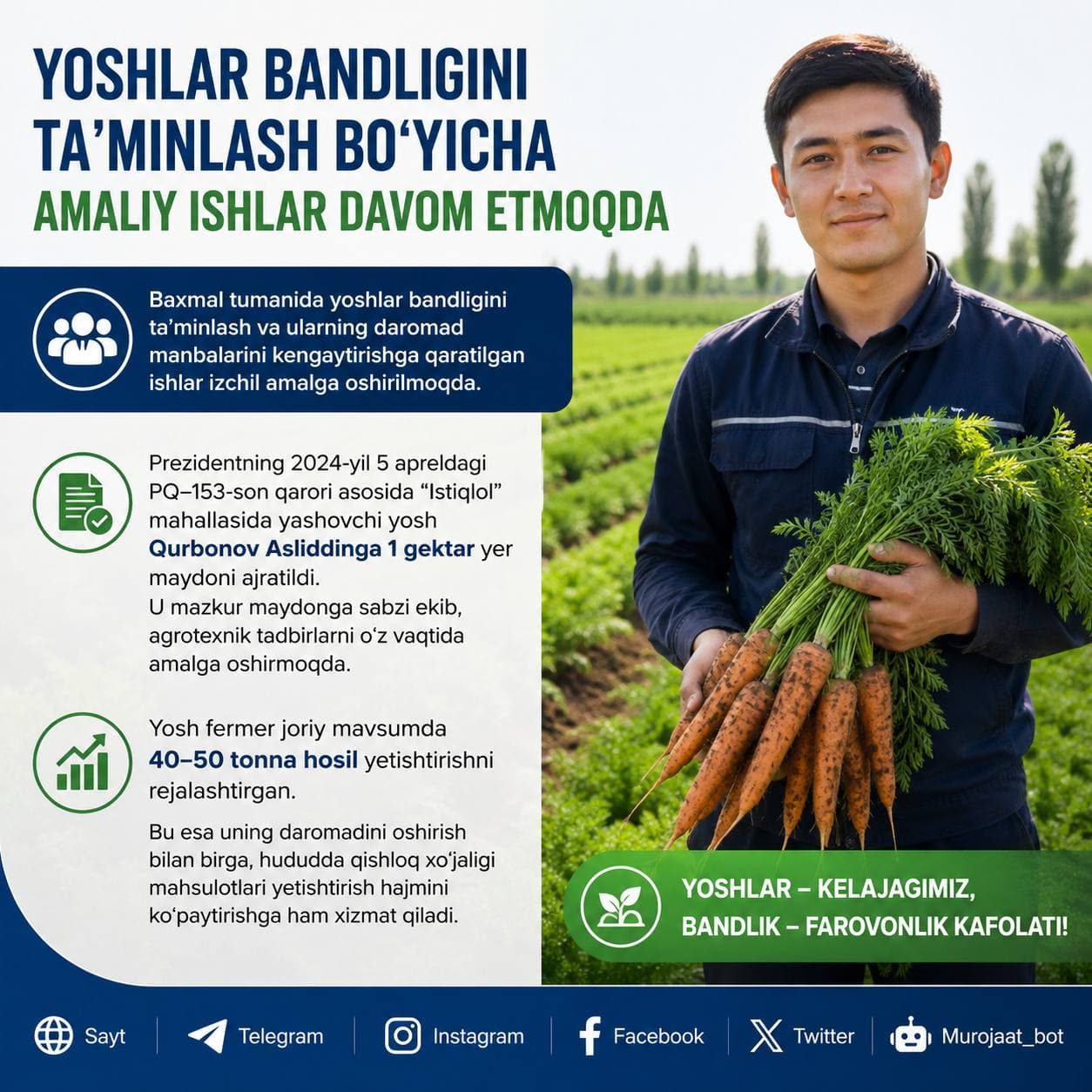Yoshlar bandligini ta’minlash bo‘yicha amaliy ishlar davom etmoqda