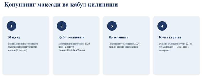 Jizzax viloyati Kambag‘allikni qisqartirish va bandlik boshqarmasida Korrupsiya holatlarini oldini olish bo‘yicha targ‘ibot va tashviqot ishlarini amalga oshirilmoqda