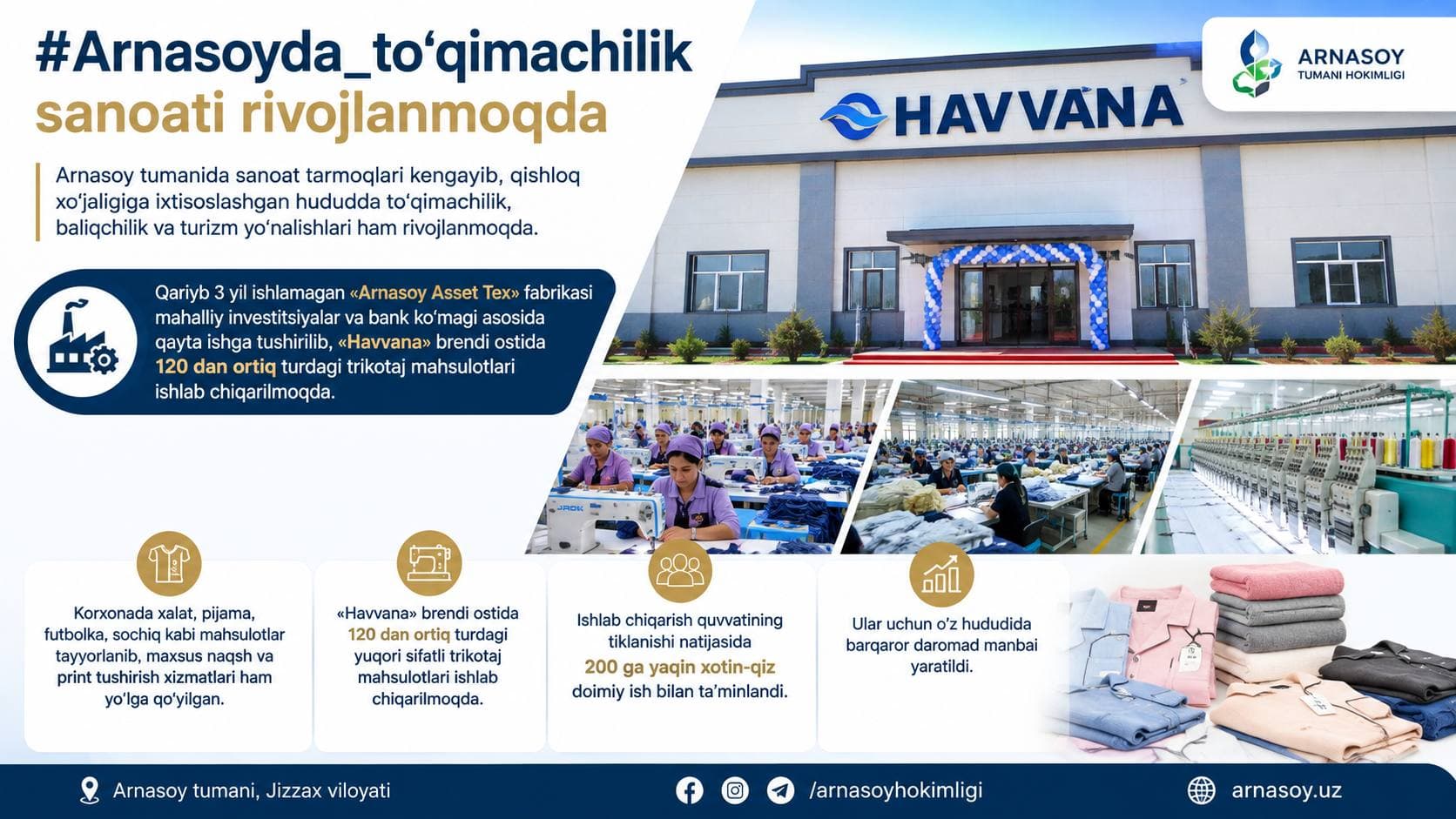 Arnasoyda to‘qimachilik sanoati rivojlanishi natijasida 200 ga yaqin xotin-qiz doimiy ish bilan ta’minlandi