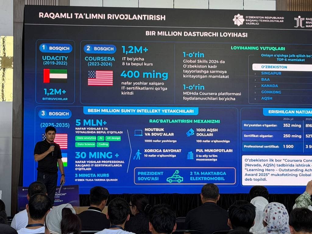 Raqamli ta’lim: intellektual salohiyatli yoshlar safi kengaymoqda