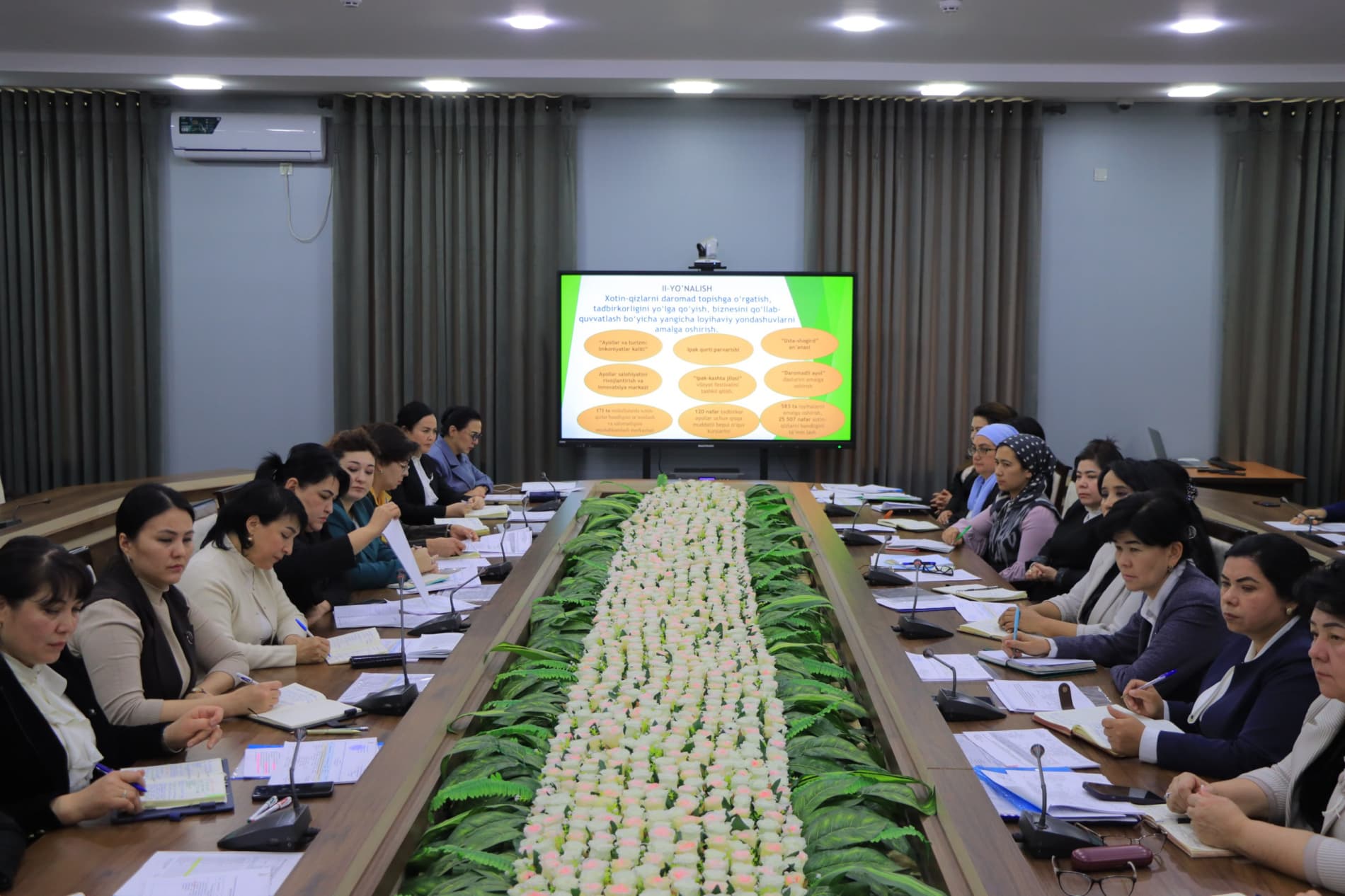 Toshkent viloyatida 2025-yilda oila va xotin-qizlar masalalari yuzasidan amalga oshirilgan ishlar tahlil qilindi