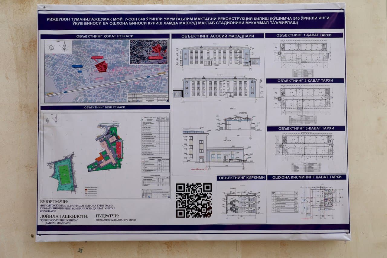 Gʻijduvon: Gajdumak, Jovgari, Chagʻdari va boshqa mahallalarda qurilish, bunyodkorlik ishlari avjida