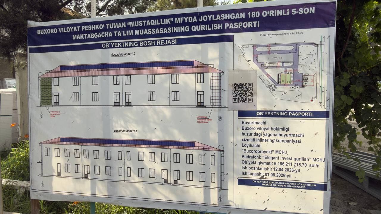 Peshku: “Mustaqillik” mahallasidagi 5-sonli maktabgacha ta’lim maskani mukammal ta’mirlanmoqda
