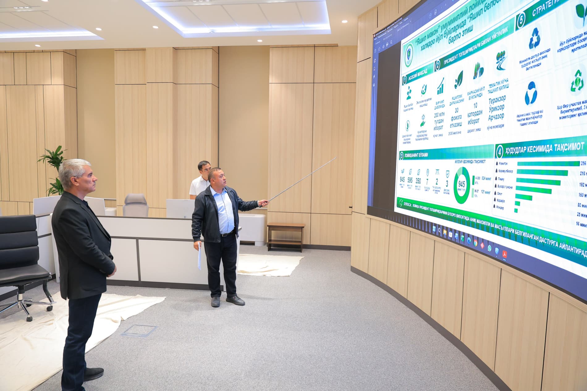 Buxoroda “Yashil makon” doirasida 20 millionga yaqin ko‘chat ekiladi