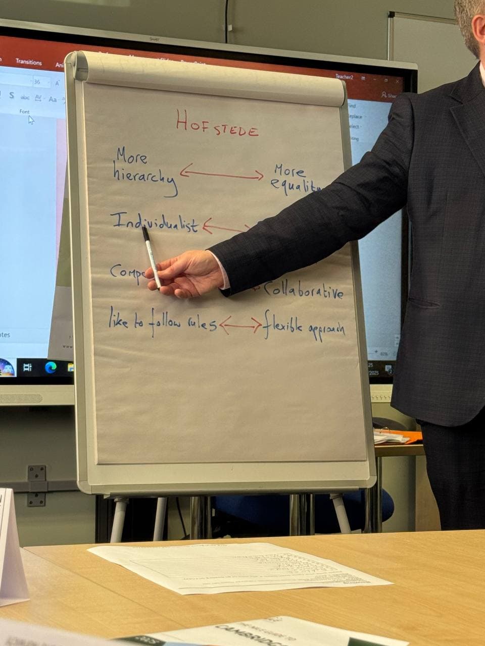 Qashqadaryolik bir guruh davlat va nodavlat maktab rahbarlari xorijda malaka oshirish dasturida ishtirok etmoqda