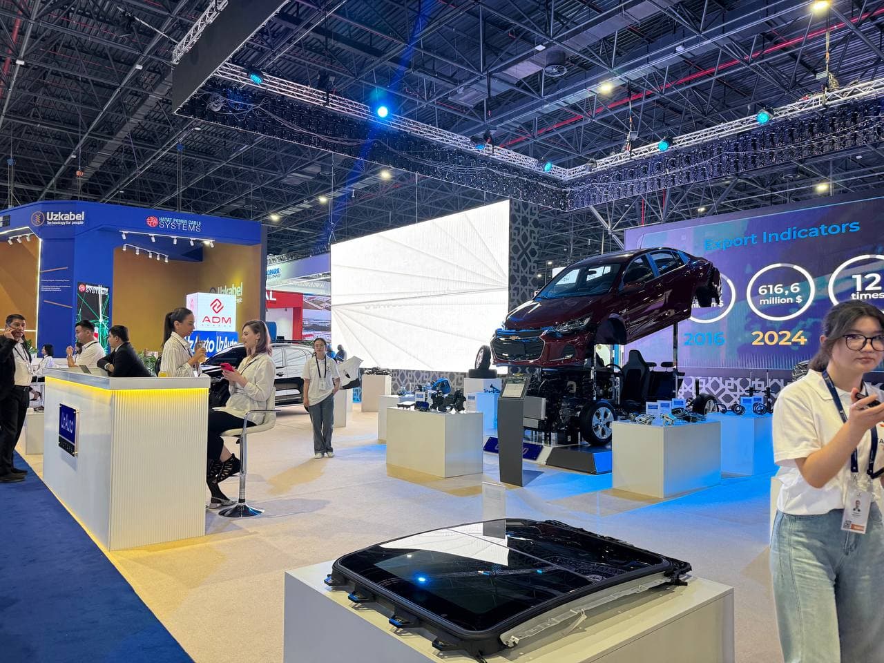 IV Тошкент Халқаро инвестицион форуми (ТХИФ) бўлиб ўтмоқда