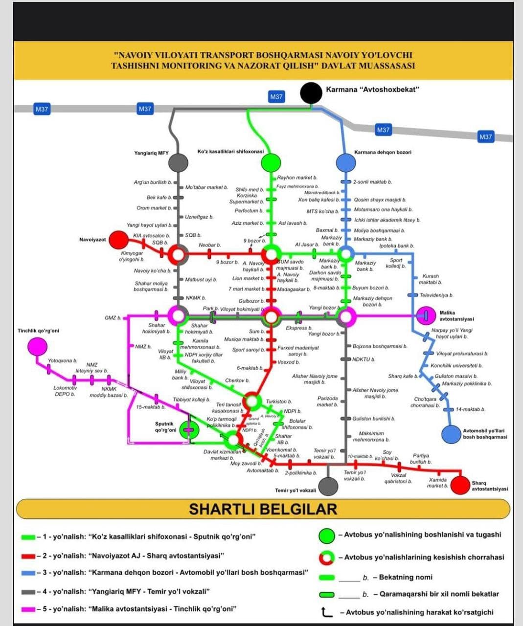 Navoiy shahriga 60 ta yangi avtobuslar yetib keldi!