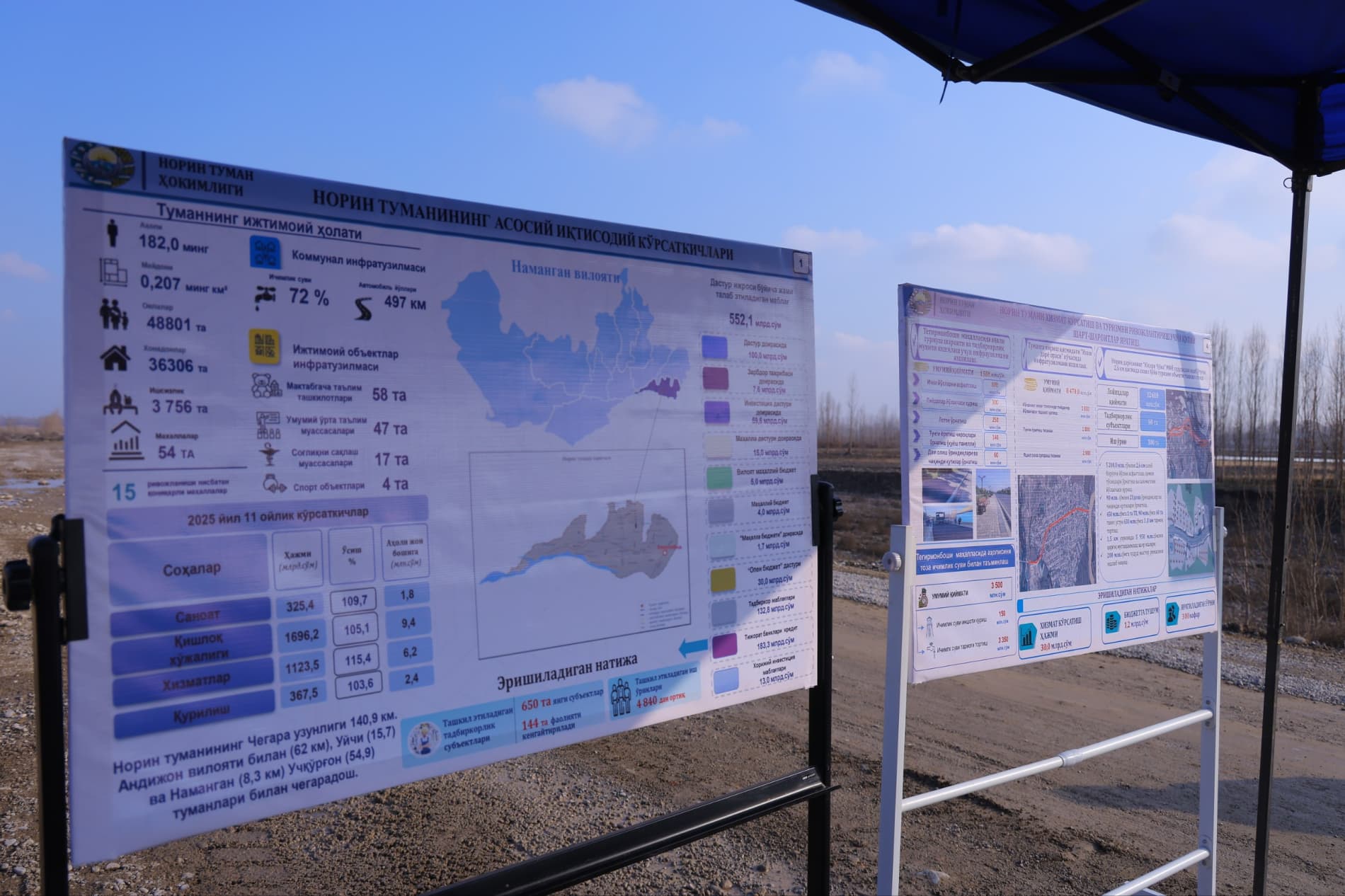 Norin tumanida xizmat koʻrsatish va turizm rivojlantiriladi.