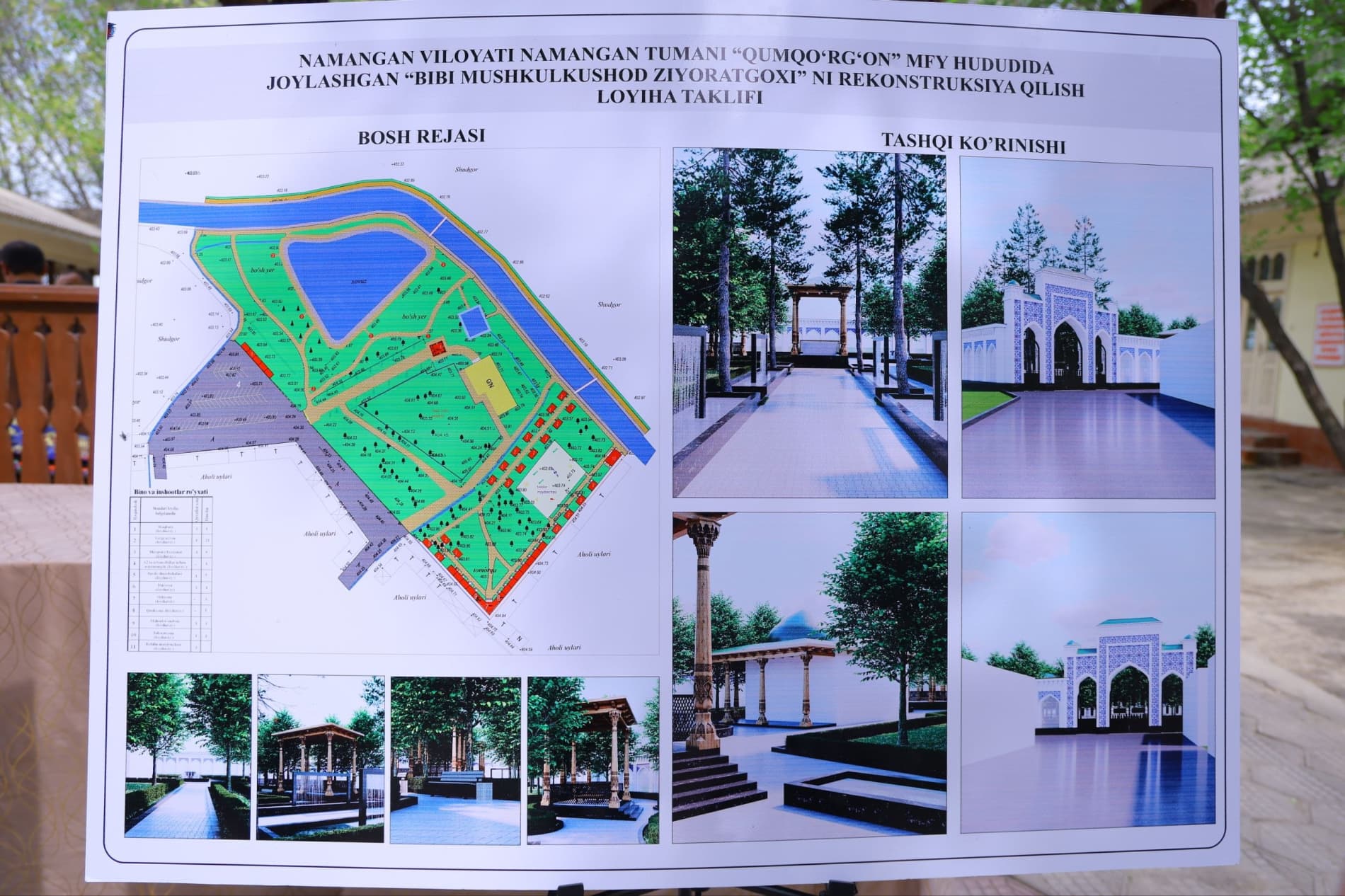 Namangan tumani Qumqo‘rg‘on MFY hududidagi “Bibi mushkulkushod maqbarasi” ziyoratgohi rekonstruksiya qilinadi.