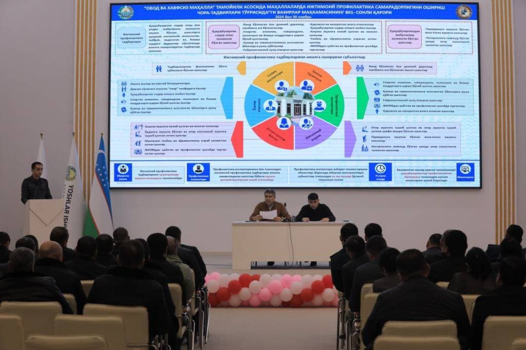 "Обод ва хавфсиз маҳалла" тамойили