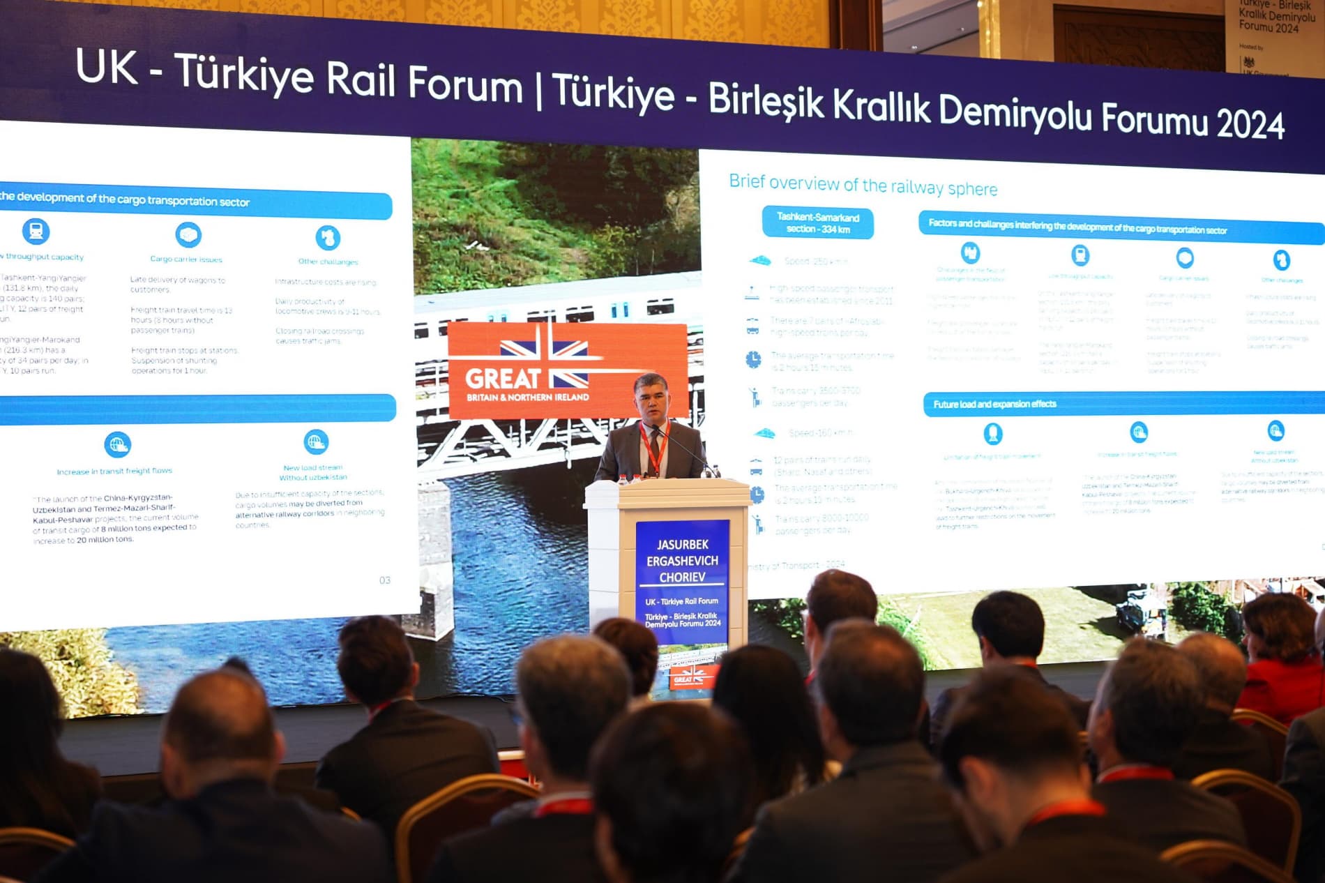 “Britaniya – Turkiya temir yo‘llari forumi”da yangi loyihalar taqdimoti o‘tkazildi