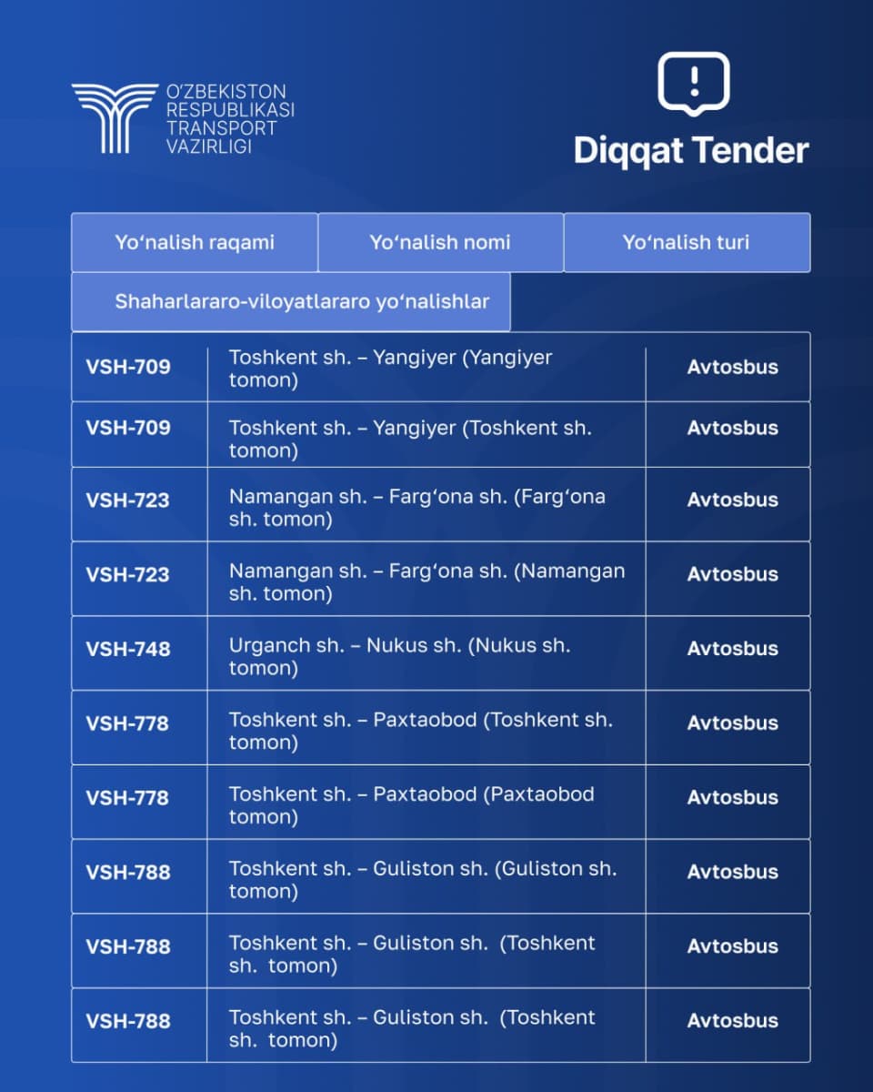 ДИҚҚАТ ТЕНДЕР