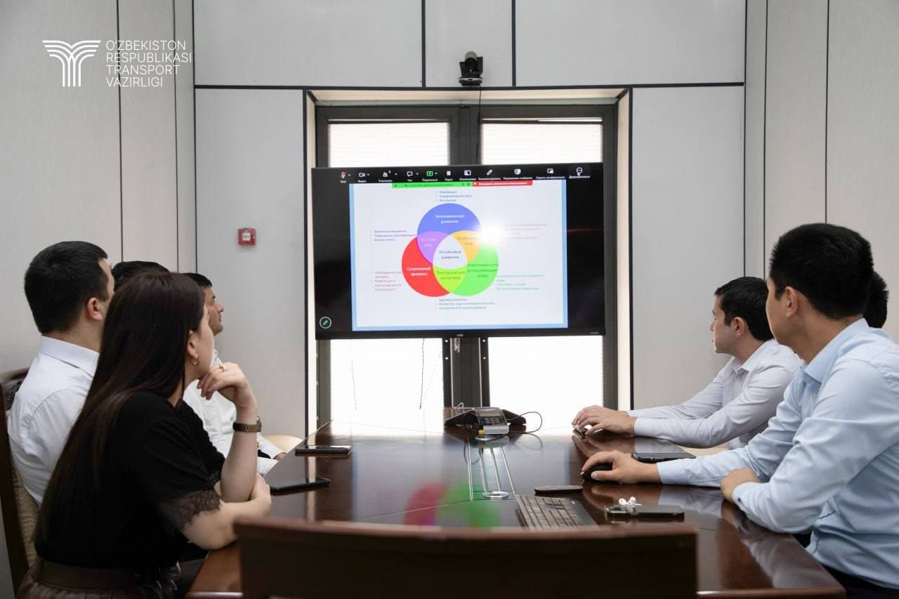 Четверг – День молодежи