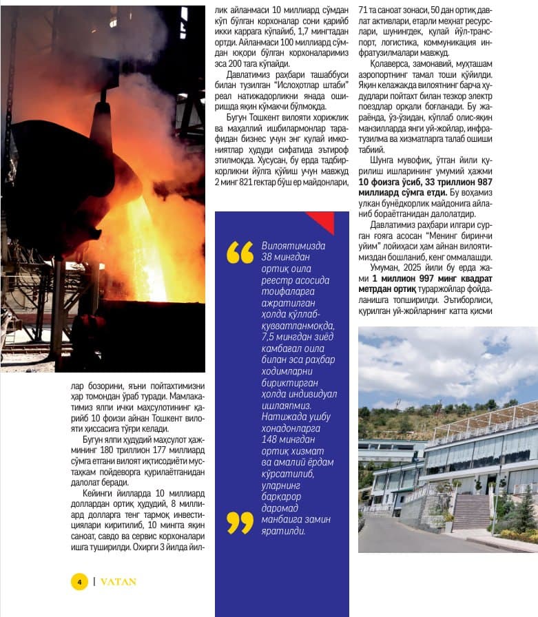 Toshkent viloyati: OBODLIK VA TARAQQIYOT LOKATSIYASI