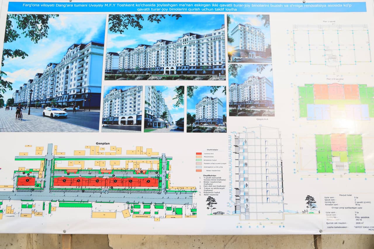 During his visits to Dangara District, Regional Governor Khayrullo Bozorov also reviewed the works being carried out within the framework of the Renovation Program.