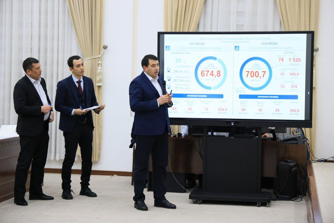 Investment Attractiveness of Territories Is Increasing in Fergana