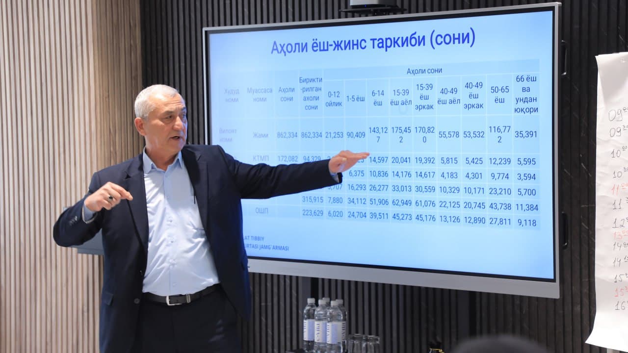 Фарғона шаҳрида Давлат тиббий суғуртаси жамғармаси томонидан матбуот анжумани ҳамда тиббиёт ходимлари учун ўқув-семинари ташкил этилди