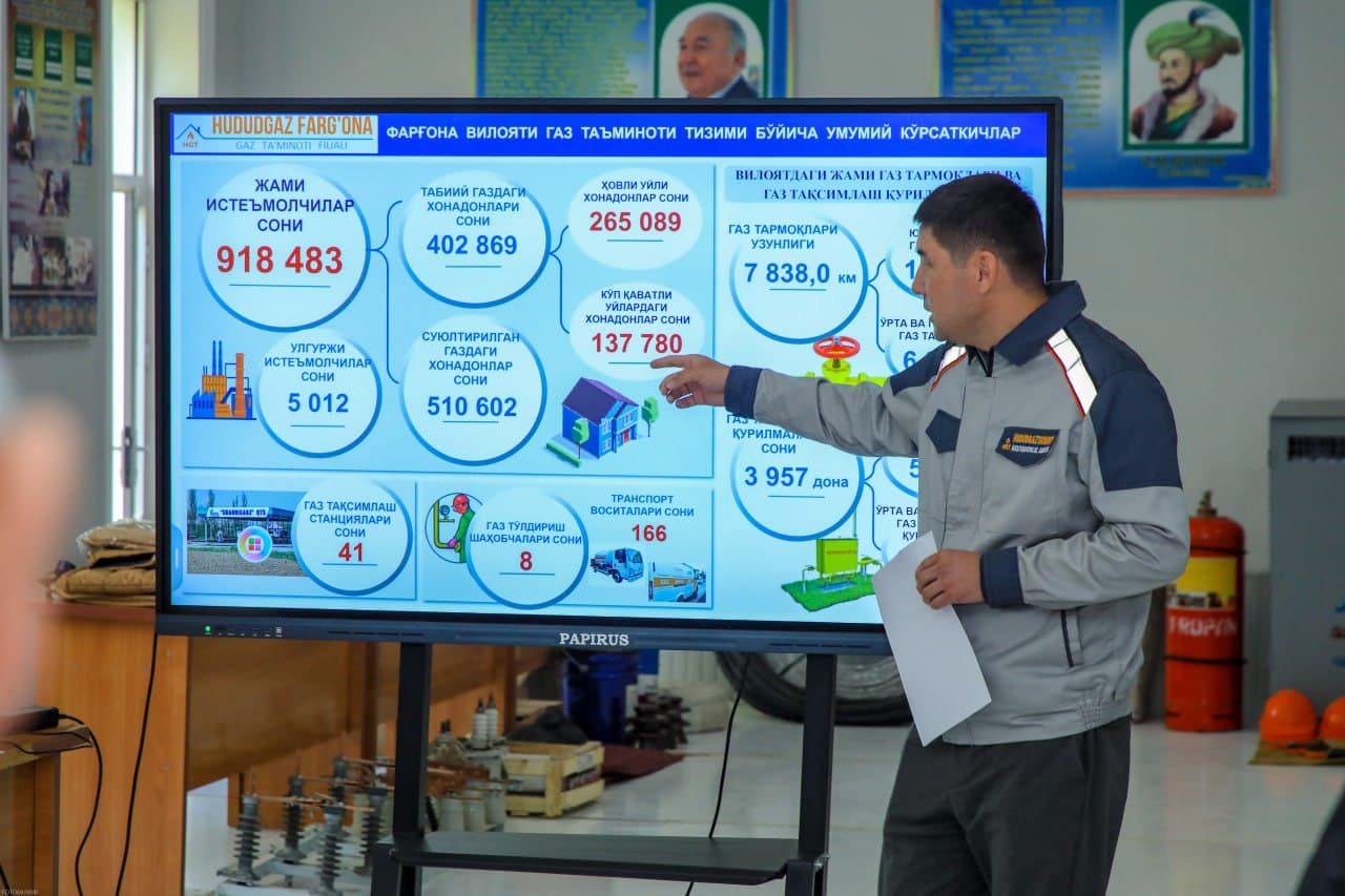 Elektr va gaz ta’minotini yaxshilash ishlari “tumanbay” va “mahallabay” tashkil etilmoqda