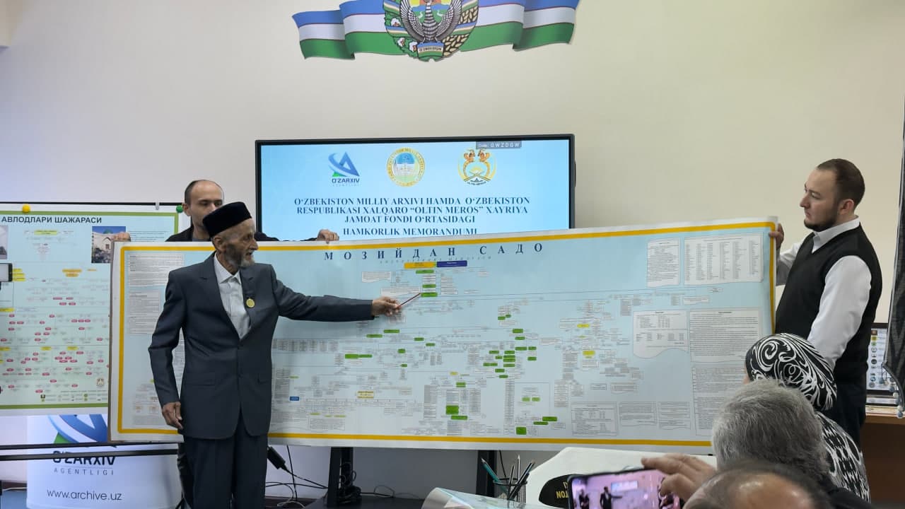 Ўзбекистон Республикаси Халқаро “Олтин мерос” хайрия жамоат фонди ҳамда Ўзбекистон Миллий архиви ўртасида ўзаро ҳамкорлик меморандуми имзоланди.
