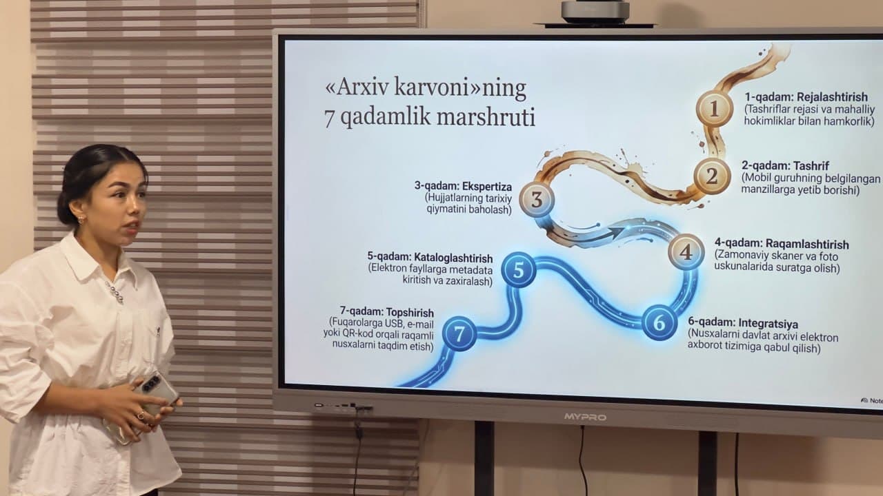 «Ўзархив» агентлиги директори Улуғбек Юсупов Жиззах вилоятидаги Ёш архивчи ходимлар билан учрашув ўтказди.