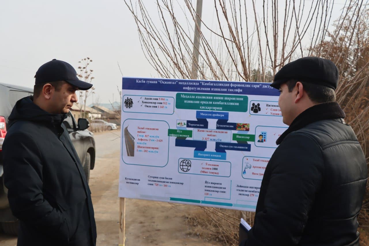 Камбағалликни қисқартириш ва бандлик вазири Ботир Захидов бошчилигидаги ишчи гуруҳ Қашқадарё вилоятида