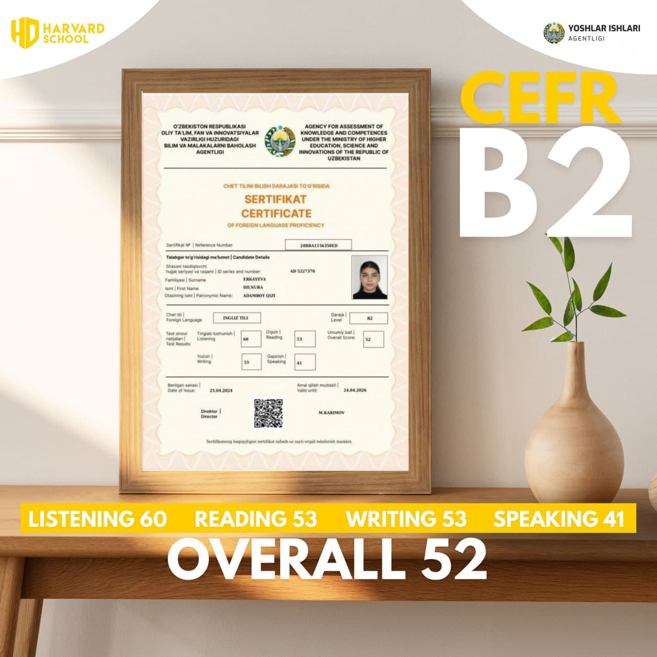 The Next Results of the “Professions of the Future” Project.