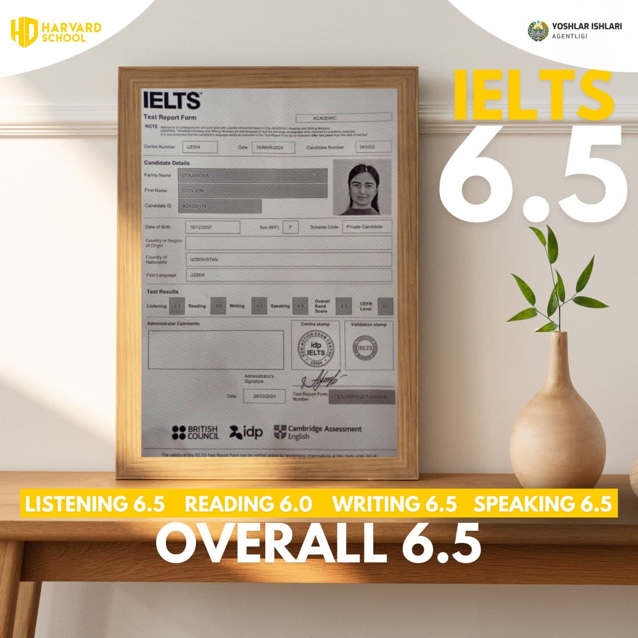 The Next Results of the “Professions of the Future” Project.