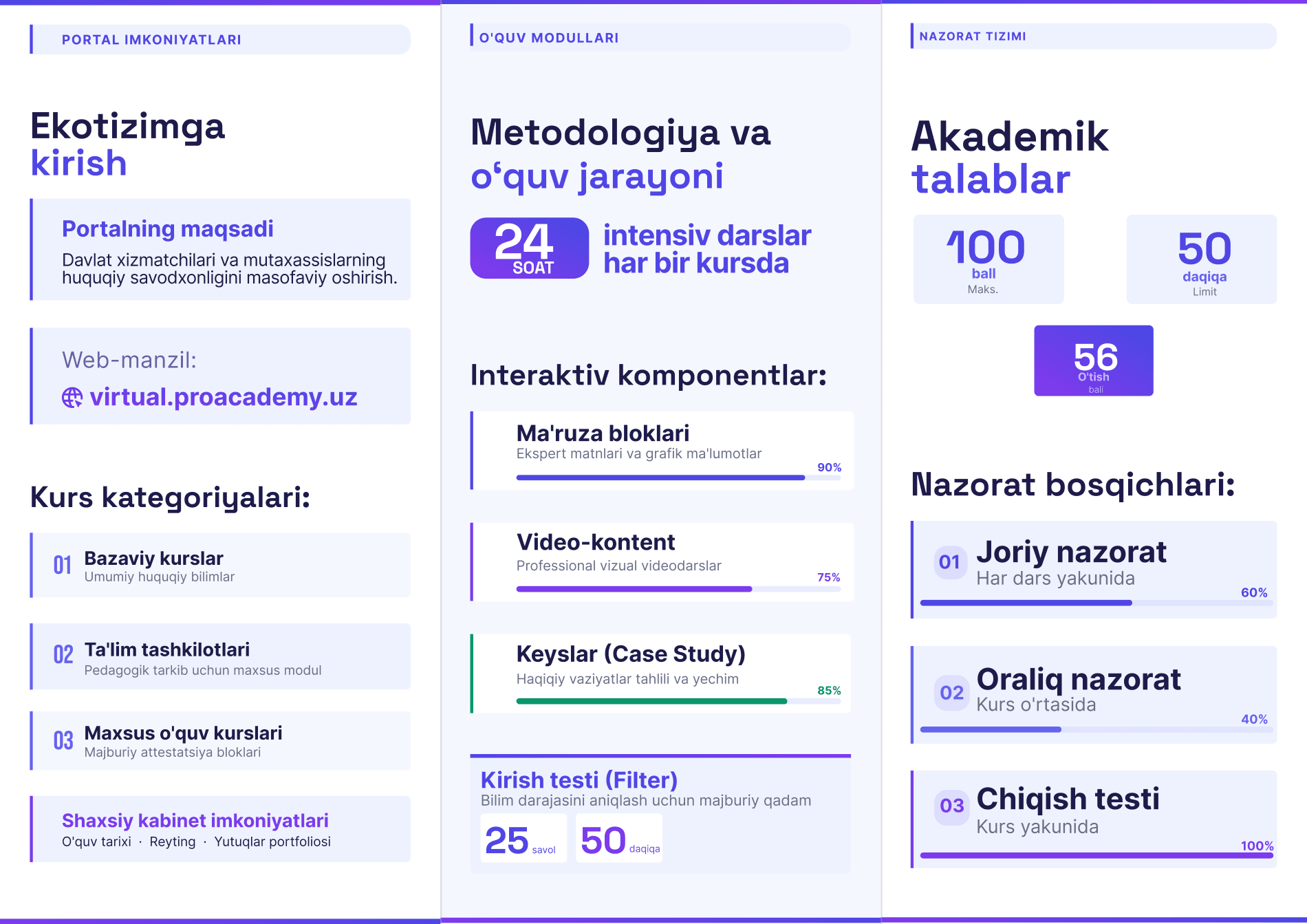 “Korrupsiyaga qarshi kurashish virtual akademiyasi” – haqida bilasizmi?