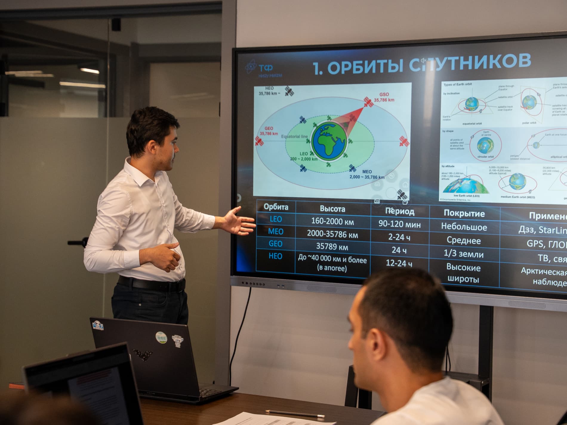 Yosh tadbirkorlar va innovatorlar bilan uchrashuv