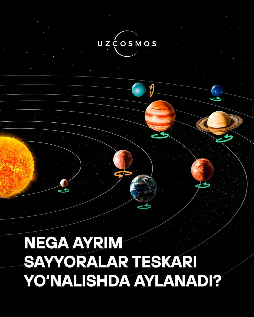 Quyosh g‘arbdan chiqishi mumkinmi?