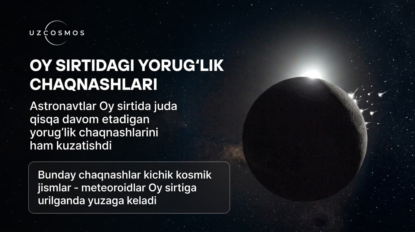 Земля, "скрытая" за Луной, солнечное затмение, видное из космоса, и таинственные вспышки на поверхности Луны