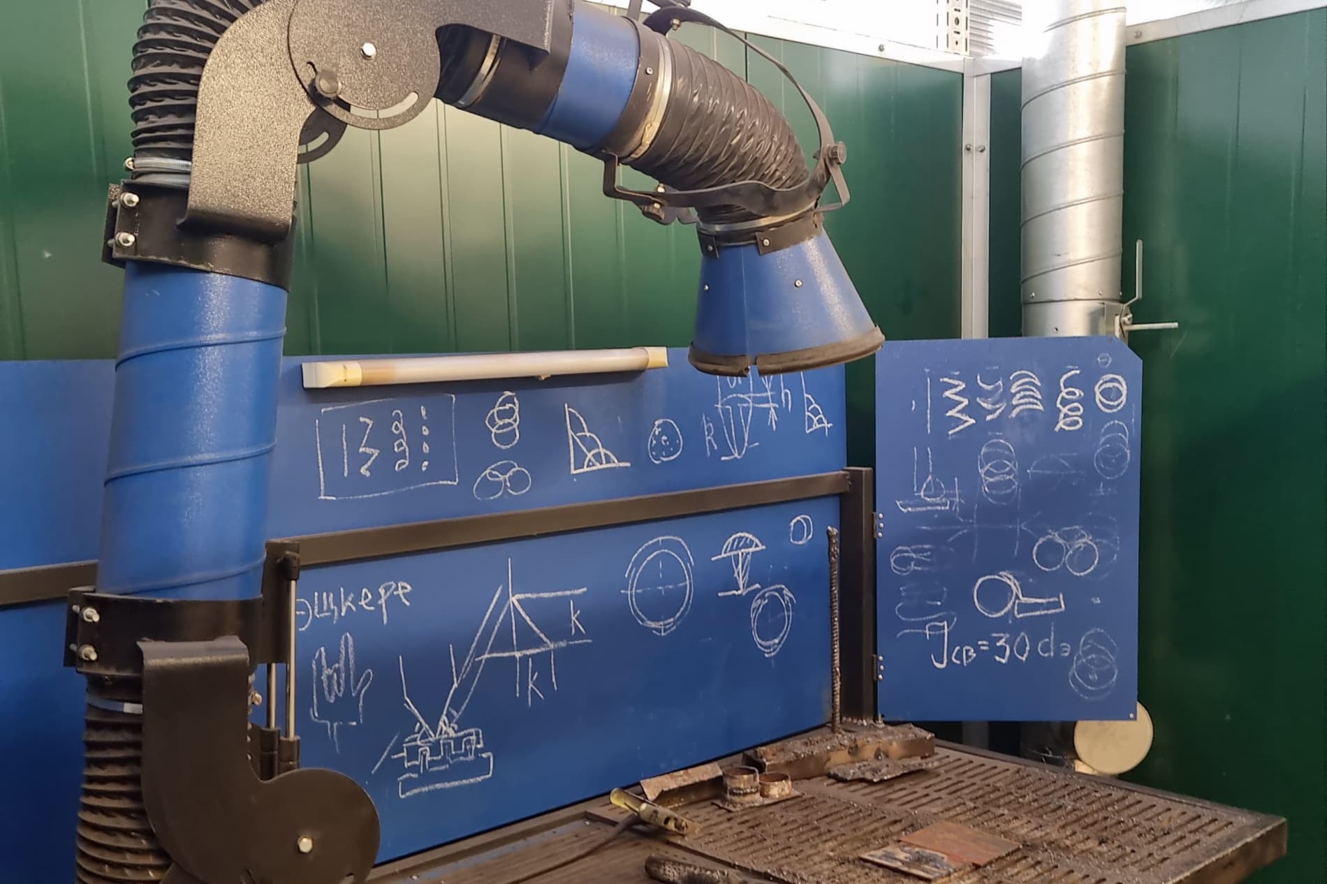 Surxondaryo transport va qurilish texnologiyalari texnikumi vakillari Novosibirsk viloyatida tajriba orttirdi