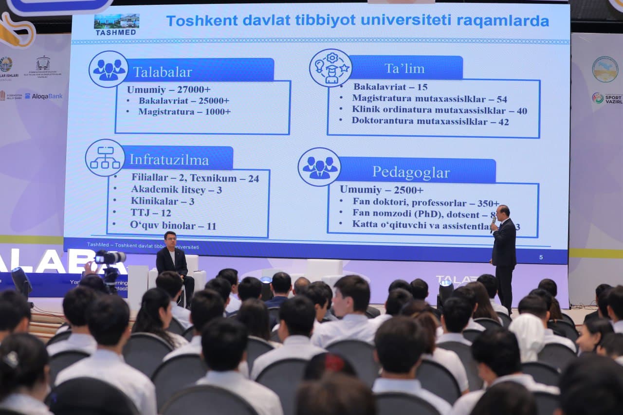 “TalabaExpo–2025” ko‘rgazmasi doirasida nufuzli oliy ta’lim tashkilotlarining taqdimotlari bo‘lib o‘tdi