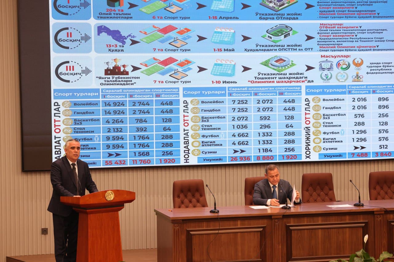 “Yangi O‘zbekiston talabalar Olimpiadasi” sport musobaqalarini o‘tkazish yuzasidan o‘quv seminari bo‘lib o‘tmoqda