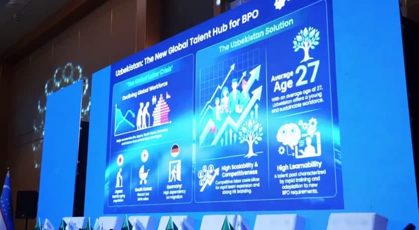 Международный форум работодателей, посвящённый интеграции рынка труда и образования