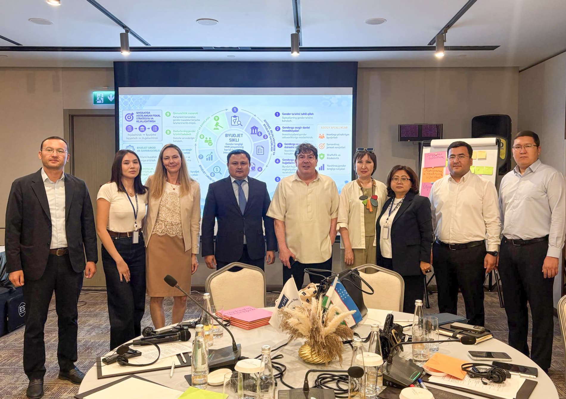 Gender-Responsive Budgeting to Be Developed in Uzbekistan