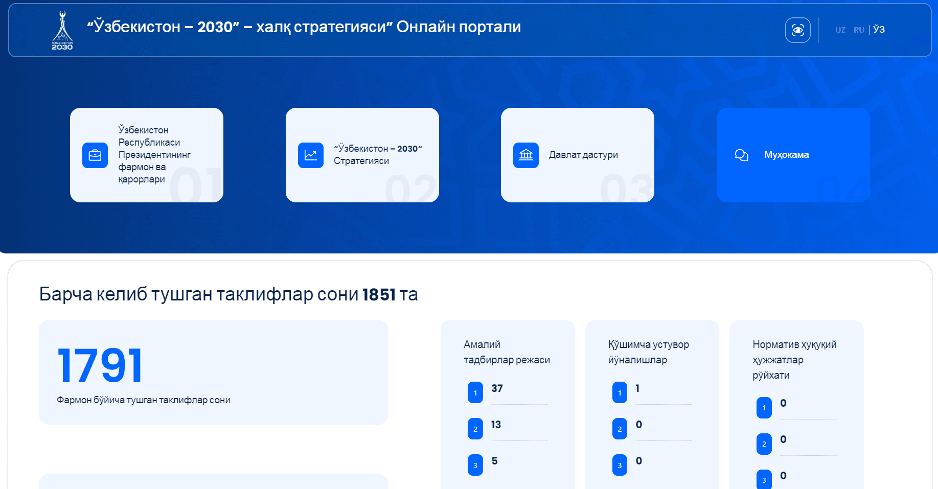 Jamoatchilik muhokamasi