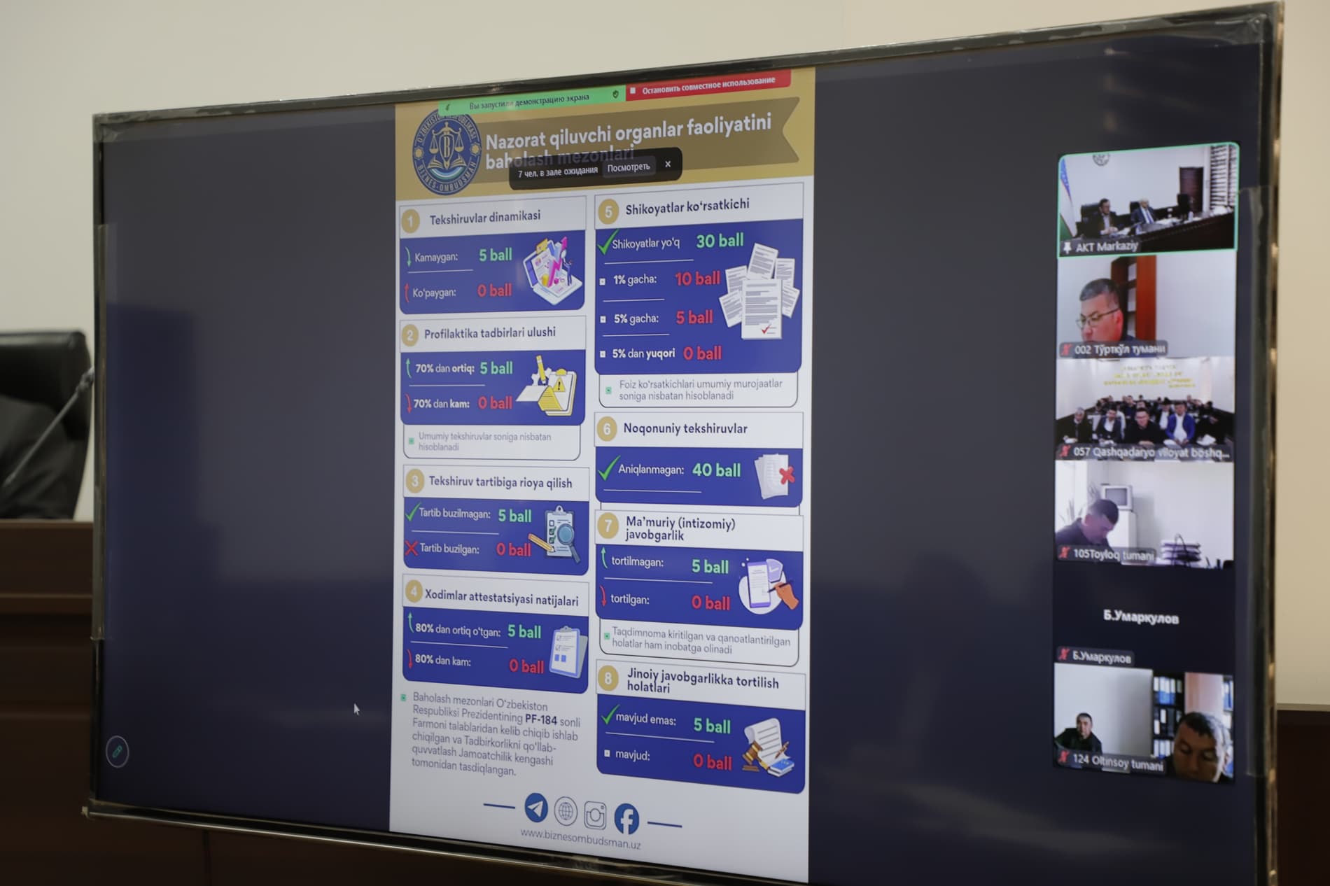 В Узагроинспектионе состоялся еще один семинар-тренинг.